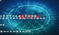 关于区块链LTC（莱特币）的最新数据，可以从多