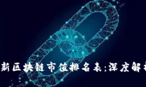 2023年最新区块链市值排名表：深度解析市场动态