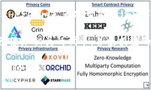 tpWallet 是一款支持多种区块链网络的数字钱包，包括以太坊（Ethereum）、币安智能链（BSC）、波卡（Polkadot）等。因此，tpWallet 是支持币安智能链（BSC）的。

如果你想要在 tpWallet 中使用币安智能链，你只需确保钱包中已添加相关的代币，并根据链的要求进行相应的设置。

如果你需要更具体的操作指南或使用技巧，请告诉我，我将很乐意帮助你！
