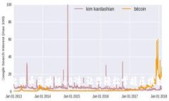 深入浅出：比特币区块链60讲，让你轻松掌握区块