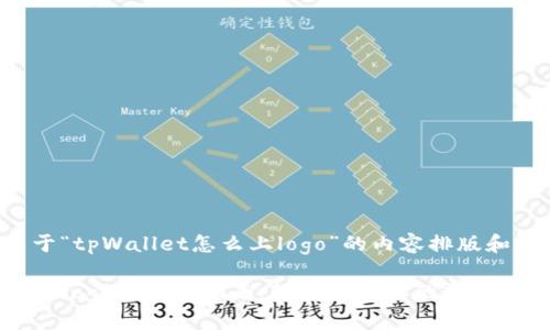 下面是关于“tpWallet怎么上logo”的内容排版和相关信息。

tpWallet上logo的简单指南：轻松定制你的数字钱包