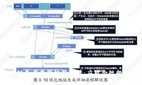 2023年区块链备案监管规范解读：应对合规挑战的最佳实践