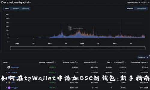 如何在tpWallet中添加BSC链钱包:新手指南
