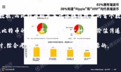 区块链和比特币是当今数字经济的重要组成部分