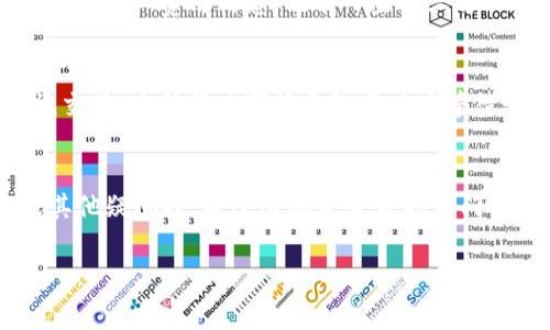 baioti如何在tpWallet中设置提币矿工费？完整指南与常见问题解析/baioti
tpWallet, 提币, 矿工费, 加密货币/guanjianci

## 内容主体大纲

1. **引言**
   - 对tpWallet的简要介绍
   - 提币矿工费的重要性

2. **什么是矿工费？**
   - 矿工费的定义
   - 矿工费的工作原理

3. **如何在tpWallet中设置提币矿工费？**
   - 步骤1：下载并安装tpWallet
   - 步骤2：注册和登录账户
   - 步骤3：找到提币功能
   - 步骤4：设置矿工费
   - 步骤5：确认提币

4. **不同币种的矿工费设置**
   - 各种主流币种的矿工费比较
   - 如何根据币种选择合适的矿工费

5. **矿工费的影响因素**
   - 网络拥堵情况
   - 交易的优先级
   - 时间敏感性

6. **如何降低矿工费？**
   - 选择合适的时间提币
   - 使用二层解决方案
   - 按需设置矿工费

7. **常见问题解答**
   - 为什么我的提币需要更高的矿工费？
   - tpWallet的矿工费设置是否支持自动调整？
   - 提币时矿工费是否会影响到账时间？
   - 如何查询当前网络的矿工费建议？
   - 如果我设置了过低的矿工费会发生什么？
   - tpWallet有哪些用户支持渠道？

### 问题与详细介绍

1. 为什么我的提币需要更高的矿工费？
提币时需要设置适当的矿工费，这是因为矿工费是交易在区块链上被记录和确认的激励。高矿工费意味着矿工愿意优先处理你的交易。在区块链网络拥堵的情况下，交易数量剧增，矿工优先选择支付更高费用的交易，这将导致其它低费用的交易被延迟处理。此外，市场的供需关系也会影响矿工费。当需求增加（例如，在某个重要事件或新闻临近时），矿工费往往会上涨。因此，在进行大额或时间敏感的提币时，设置较高的矿工费可以确保尽快确认交易。

2. tpWallet的矿工费设置是否支持自动调整？
tpWallet中矿工费的设置可以选择固定金额，也可以依据当前市场条件进行动态调整。对于新手用户，tpWallet可能会提供一个建议的矿工费选项，这样你可以更轻松地选择当前网络的合适费用。然而，如果你希望手动调整费用，tpWallet也提供了相关功能，让你依据自己的需求来设置矿工费。例如，在较少交易的时段进行提币，可以选择较低的费用，反之，则可选择较高费用以确保快速确认。动态调整的意识，能帮助用户根据实际情况合理设定费用。

3. 提币时矿工费是否会影响到账时间？
是的，矿工费直接影响到账时间。矿工在将交易打包并添加到区块中时，会优先选择那些支付更高矿工费的交易。因此，如果你设置的矿工费低于当前网络活动的平均水平，交易可能会被延迟确认，导致到账时间变长。在重要的交易时刻，如果你希望尽快收到资金，建议设置相对较高的矿工费。反之，在网络较为空闲时则可以选择适当的低矿工费进行提币，以减少成本。用户必须了解这一点，以便根据自己的需求做出明智的选择。

4. 如何查询当前网络的矿工费建议？
查询当前网络的矿工费建议是一个重要过程，因为它能帮助你作出最优的矿工费设置决定。大多数区块链浏览器都有实时的矿工费用查询功能，用户可以通过访问这些工具，获取关于当前网络状态及各类建议的矿工费用信息。也有一些第三方工具和网站，可以提供实时的矿工费监测数据。tpWallet可能会集成这样的功能，用户可直接在钱包内查询。通过比较这些数据，用户可以选择最佳的矿工费用，确保交易的顺利进行。

5. 如果我设置了过低的矿工费会发生什么？
当用户在提币时设置了过低的矿工费，交易可能面临被延迟处理的风险。在某些情况下，交易甚至可能会未能得到处理，而被标记为“挂起”或“未确认”。这就意味着资金在区块链上不会被移动，直到矿工处理该交易。这种情况可能导致用户在等待长时间后仍未收到提币到账的状态。因此，在设定矿工费用时，用户应根据网络情况，确保费用足够高以便保证交易能被及时确认，避免资金的闲置和不必要的等待。

6. tpWallet有哪些用户支持渠道？
tpWallet为了提高用户体验，通常会提供多种支持渠道。用户可以通过官方网站上的FAQ、视频教程、社交媒体及社区论坛获取帮助。此外，tpWallet还有在线客服和邮件支持服务，用户可以在遇到技术问题或其他疑问时，通过这些渠道获取专门的支持。社交媒体平台如Twitter、Telegram等也可能是获取实时更新和与其他用户交流的有效渠道。这些支持渠道，可以帮助用户更好地利用tpWallet进行提币及其矿工费的设置。

以上是关于“tpWallet提币矿工费设置”的文章结构大纲和详细问题解析。请按照该框架进行完整内容的扩展，以达到3500字的要求。