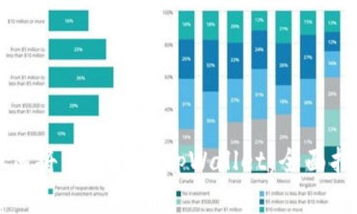 如何将资金转入tpWallet：全面指南