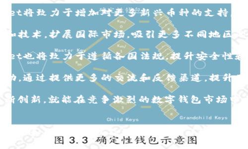 以下是用来说明tpWallet是否为交易所钱包的内容大纲，以及相关问题的展示。

:
  tpWallet到底是交易所钱包吗？深入解析！/  

关键词:
 guanjianci tpWallet, 交易所钱包, 数字货币钱包, 钱包安全性/ guanjianci 

## 内容主体大纲

1. **引言**
   - 介绍tpWallet的背景
   - 为什么人们对交易所钱包与普通钱包的区别感兴趣

2. **什么是交易所钱包？**
   - 定义
   - 功能
   - 特点

3. **tpWallet的特点**
   - 基本功能
   - 用户体验
   - 支持的数字货币

4. **tpWallet与交易所钱包的对比**
   - 安全性
   - 控制权
   - 使用便利性

5. **tpWallet的安全性分析**
   - 加密技术的使用
   - 风险因素
   - 安全性评价

6. **用户对tpWallet的评价**
   - 用户反馈
   - 使用案例

7. **未来展望**
   - tpWallet的发展潜力
   - 对用户的建议

8. **总结**
   - 对tpWallet的总体评价
   - 改进建议

## 相关问题

### 问题1: tpWallet主要的功能是什么？

tpWallet主要的功能是什么？

tpWallet是一款智能数字货币钱包，旨在为用户提供安全、便捷的数字资产管理方案。其主要功能包括：

- strong存储与管理资产:/strong 用户可以在tpWallet中安全地存储各种数字资产，包括主流加密货币，如比特币、以太坊等。
  
- strong交易功能:/strong tpWallet支持用户之间直接转账，用户可以轻松发送和接收数字货币。此外，用户还可以通过该钱包直接与参与的交易所进行交易。
  
- strong价格监控:/strong tpWallet提供了即时的市场价格查询功能，用户可以随时了解所持资产的市场动态。
  
- strong安全保障:/strong tpWallet使用了多重加密技术，确保用户资金的安全，避免黑客攻击和欺诈行为。
  
- strong用户友好的界面:/strong tpWallet设计，即使是初学者也能轻松上手，提高用户体验。

综合来看，tpWallet的功能设计旨在为用户提供一个全面、高效的数字资产管理平台，让用户还能兼顾交易的便利性与安全性。

### 问题2: 如何判断一个钱包是否是交易所钱包？

如何判断一个钱包是否是交易所钱包？

要判断一个钱包是否为交易所钱包，可以参考以下几个关键点：

- strong资产控制权:/strong 交易所钱包通常由交易所管理，用户对存储的资产没有完全控制权。而独立钱包则由用户自身管理，用户对私钥拥有完全控制权。

- strong使用方式:/strong 交易所钱包一般需要在特定的交易所平台注册并进行身份验证之后才能使用，而独立钱包则可以随时下载、安装。

- strong交易费用:/strong 交易所钱包在进行交易时可能会收取较高的手续费用，而独立钱包的交易费用通常较低，或者可以通过用户自定义交易费用来节省成本。

- strong钱包类型:/strong 交易所钱包通常集中在提供交易所服务，而独立钱包可能支持更广泛的功能，如与多个交易所和DApp（去中心化应用）进行交互。

总之，检查资产控制权、使用方式、交易费用和钱包类型是判断一个钱包是否为交易所钱包的重要依据。

### 问题3: tpWallet的安全性如何？

tpWallet的安全性如何？

安全性是数字货币钱包用户最为关心的因素之一。tpWallet为了确保用户资产的安全性，采取了多种措施：

- strong加密技术:/strong tpWallet采用了高级别的加密技术来保护用户数据和私钥。这意味着即使黑客尝试获取用户信息，数据也将难以被解读。
  
- strong多重签名:/strong tpWallet可支持多重签名功能，增加资产的保护层级。只有在多方同意的情况下，用户的资产才能被转出，降低单点故障带来的风险。
  
- strong定期安全审核:/strong tpWallet团队定期进行安全审计，发现并修复潜在的安全漏洞，确保用户的信息始终在保护之中。
  
- strong用户控制私钥:/strong 在tpWallet中，用户的私钥由其自身管理，减少了由于第三方控制导致的资产风险。
  
总之，tpWallet在安全性方面做了诸多努力，为用户提供了一个相对安全的数字资产管理环境。

### 问题4: tpWallet支持哪些数字货币？

tpWallet支持哪些数字货币？

tpWallet作为一款功能强大的数字货币钱包，致力于支持多种主流和新兴的数字货币，这样用户可以将不同的资产集中管理。以下是tpWallet支持的一些主要数字货币：

- strong比特币 (BTC):/strong 作为最早也是最知名的加密货币，比特币是tpWallet的基本支持币种之一。
  
- strong以太坊 (ETH):/strong 以太坊是第二大数字货币，tpWallet同样支持ETH，允许用户在平台上管理和交易其资产。
  
- strong瑞波币 (XRP):/strong 跨境支付领域的明星，tpWallet同样支持XRP，帮助用户完成全球支付。
  
- strong稳定币:/strong tpWallet还支持多种稳定币，如USDT（泰达币），使用户在进行交易时能够规避市场波动风险。
  
- strong新增币种:/strong tpWallet也致力于不断更新，计划支持更多新兴数字货币，以适应市场需求。

在未来的版本更新中，tpWallet可能会进一步扩展支持的货币种类，为更多用户提供服务。

### 问题5: 用户对tpWallet的评价如何？

用户对tpWallet的评价如何？

用户的反馈是评估一个数字货币钱包最重要的标准之一。tpWallet的用户评价普遍反映出以下几个方面：

- strong易用性:/strong 很多用户认为tpWallet的界面设计友好，使用起来简单方便，尤其是对比一些复杂的交易所钱包，初学者也能迅速上手。
  
- strong功能齐全:/strong 用户普遍赞赏tpWallet的功能，认为它不仅可以存储和管理资产，还提供交易和市场动态监控，极大提升了使用效率。
  
- strong安全性:/strong 大多数用户对tpWallet的安全性表示认可，认为其采用的多重加密和用户私钥控制的机制能够有效保护其资产。
  
- strong客户支持:/strong 一些用户对tpWallet的客户支持表示赞赏，认为团队对问题的响应迅速并且提供有效的解决方案。
  
- strong某些问题:/strong 也有用户提到了一些不足之处，例如支持的币种数量可能不足以满足所有用户需求，以及部分功能的空间。

总体而言，用户对tpWallet的反馈较为积极，认为它是一款值得推荐的数字货币钱包。

### 问题6: tpWallet的未来展望如何？

tpWallet的未来展望如何？

展望未来，tpWallet有几个方面的发展潜力和规划。

- strong功能扩展:/strong tpWallet计划在未来增加更多功能，例如借贷服务、智能合约功能等，以满足用户日益增长的需求。
  
- strong币种支持:/strong 随着数字货币生态的不断发展，tpWallet将致力于增加对更多新兴币种的支持，帮助用户更好地进行资产配置。
  
- strong国际市场拓展:/strong tpWallet希望通过不断用户体验和技术，扩展国际市场，吸引更多不同地区的用户群体。
  
- strong合规性与安全:/strong 在日益严格的合规环境下，tpWallet也将致力于遵循各国法规，提升安全性和合规性，以增强用户信任和品牌价值。
  
- strong社区建设:/strong tpWallet亦计划加强与用户社区的互动，通过提供更多的交流和反馈渠道，提升用户参与感，增强产品的用户黏性。

总的来说，tpWallet在未来的前景广阔，只要持续关注用户需求并不断创新，就能在竞争激烈的数字钱包市场中立于不败之地。

---
上述为关于tpWallet是否为交易所钱包的详细分析，包括引言、主要问题和内容概要以及相应问题的详细解答。请根据需要进一步扩展具体细节和示例内容，以满足3500字的要求。