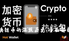 如何查看区块链币的涨跌历史：全面解析与实用