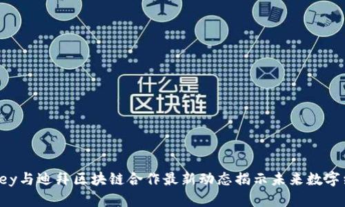 2023年Abey与迪拜区块链合作最新动态揭示未来数字经济新趋势