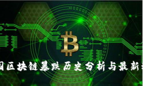 美国区块链暴跌历史分析与最新动态