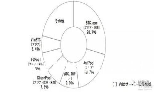 tpWallet能否设置指纹功能？全面解析与指南