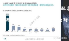tpWallet版本更新详解：新特性与改进一网打尽tp