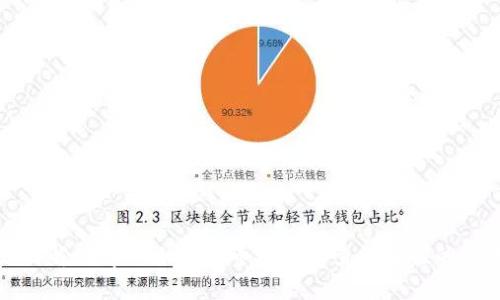 如何解决tpWallet中币种无法查询价值的问题