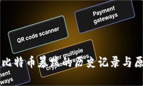 区块链比特币暴跌的历史记录与原因分析