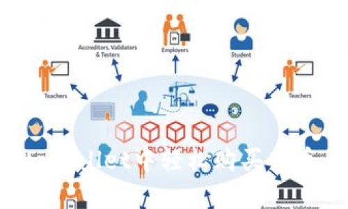 : 如何在tpWallet中轻松购买新币：完整指南