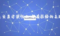 数字货币和 tpWallet 之间的关系是一个值得探讨的