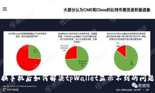 换手机后如何解决tpWallet显示不到的问题