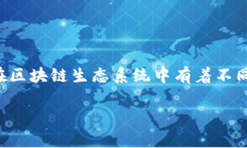 兔子币（Rabbit Coin）并不是路印区块链（Loopring Protocol）的一个组成部分或派生币。它们是两个不同的项目，分别在区块链生态系统中有着不同的功能和特点。路印区块链专注于去中心化交易所（DEX）和流动性池的构建，而兔子币可能有其独特的应用场景或用途。

如果你有关于兔子币或路印区块链的具体问题，欢迎随时提问，我会尽力为你解答。