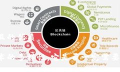 思考一个且的优质区块链技术的多样性：它是否