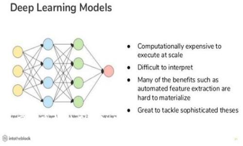 国家最新对区块链的态度分析与发展前景