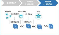 区块链律师：2023年最新动态与法律解读
