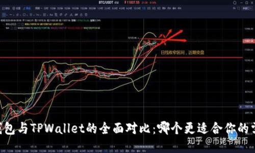IM钱包与TPWallet的全面对比：哪个更适合你的需求？