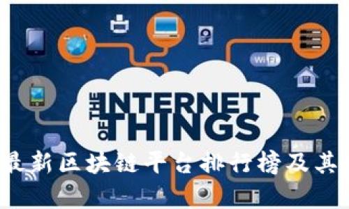 2023年最新区块链平台排行榜及其优势分析